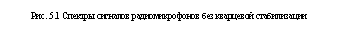 �������: