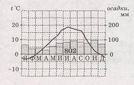 C:\Users\k35\AppData\Local\Microsoft\Windows\Temporary Internet Files\Content.Word\ааа.jpg