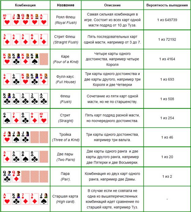 http://kostalpav.hostei.com/wp-content/uploads/2012/01/kombinacii3.jpg