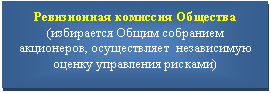 �������: ����������� �������� ��������

(���������� ����� <a title=