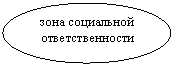 ����: ���� ���������� ���������������