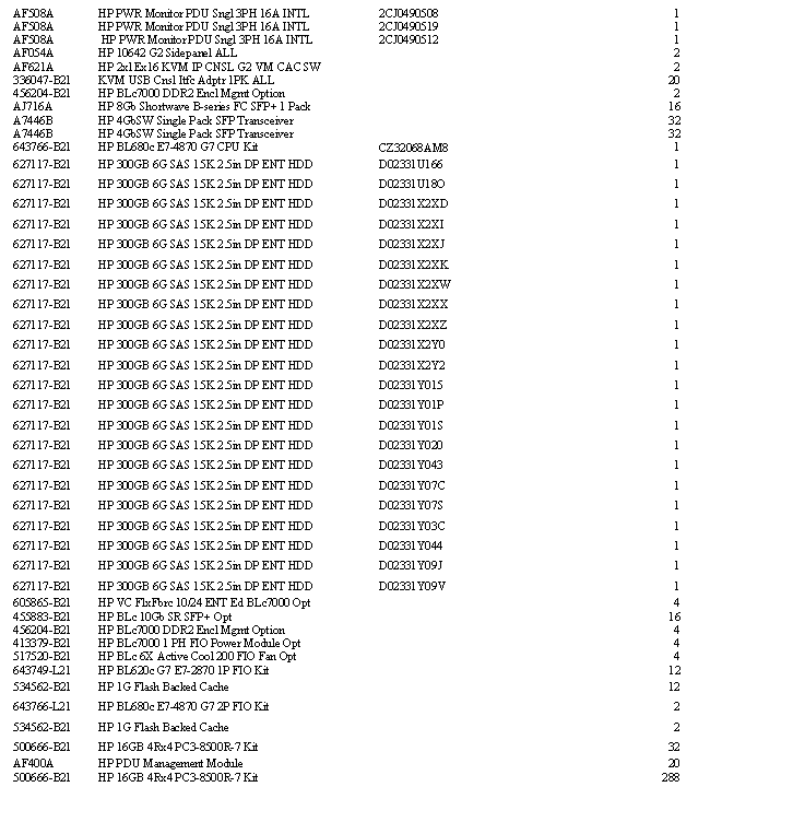 �������: