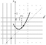 task-14/ps/task-14.580