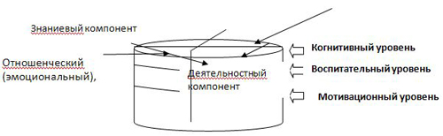 Http://*****/images/1/e_urovni.jpg