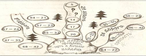 C:\Documents and Settings\AMDxIII\Мои документы\Мои результаты сканирования\2010-11 (ноя)\сканирование0002.jpg