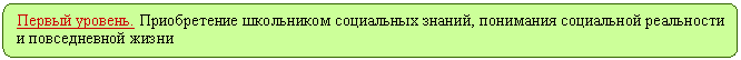 Скругленный прямоугольник: Первый уровень. Приобретение школьником социальных знаний, понимания социальной реальности и повседневной жизни
