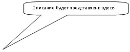 ����������� ������������� �������: �������� ����� ������������ �����