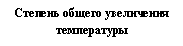 �������: ������� ������ ���������� �����������