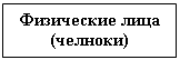Подпись: