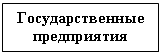 �������:
