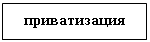 Подпись: приватизация
