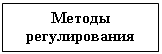 Подпись: