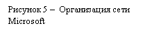 �������: