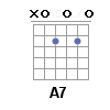 A7