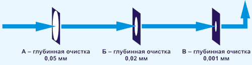 http://production.leader-group.info/info/pic/w42.gif