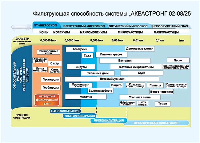 http://production.leader-group.info/info/pic/w59.jpg