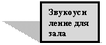 �������: ������������� ��� ����



