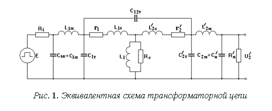 �������: