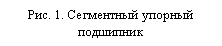 �������: