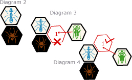 Image:hive2.gif