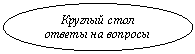 ����: ������� ���� 

������ �� �������

