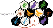 Image:hive6.gif