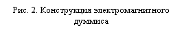 �������: