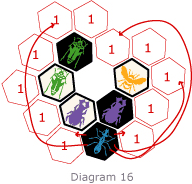 Image:hive16.gif