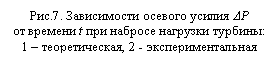 �������: