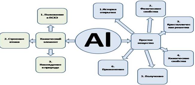 C:\Documents and Settings\User\Рабочий стол\алюминий\2.jpg