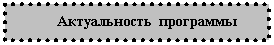 �������: ������������ ���������