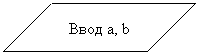 ��������������: ���� �, b