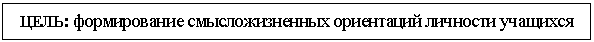 Подпись: