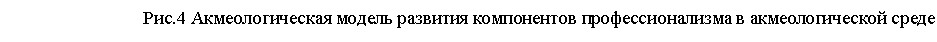 Подпись: