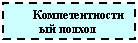 �������: ���������������� ������