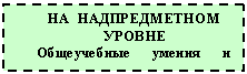 Подпись: НА НАДПРЕДМЕТНОМ
УРОВНЕ
Общеучебные умения и навыки