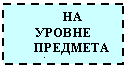 Подпись: