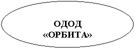 ����: ����

«������»

