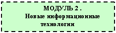 Подпись: