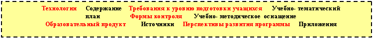 Подпись: