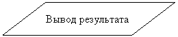 ��������������: ����� ����������