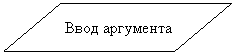 ��������������: ���� ���������