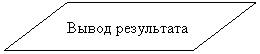 ��������������: ����� ����������