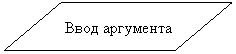��������������: ���� ���������