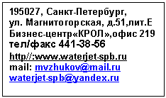 Подпись: