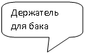 ����������� ������������� �������: ��������� ��� ����