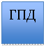�������: ���



