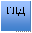 �������: