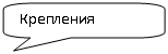 ����������� ������������� �������: ���������