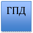 �������: ���



